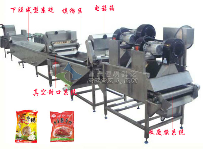 醬料、鳳爪、醬腌菜、肉制品真空包裝流水線整機(jī)及樣品